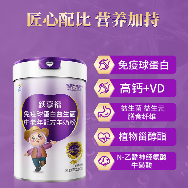 图 2