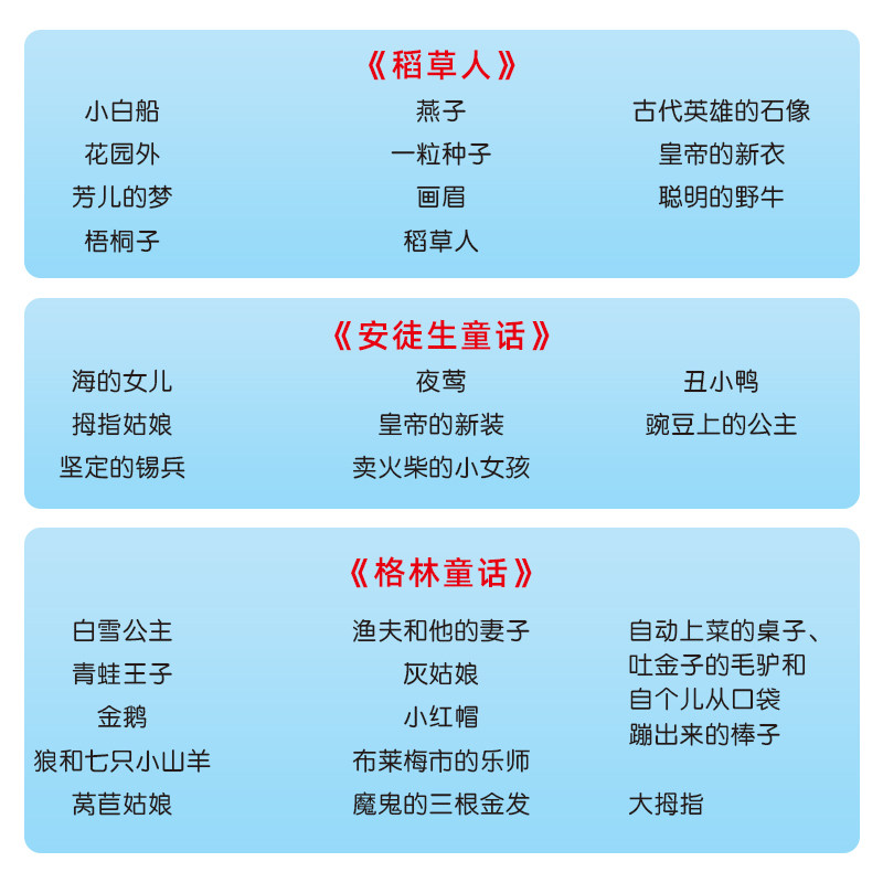 有声伴读快乐读书吧三年级上册全套3册稻草人安徒生童话格林童话上海人民美术出版社8-9-10岁经典名著畅销书籍三年级阅读课外书籍