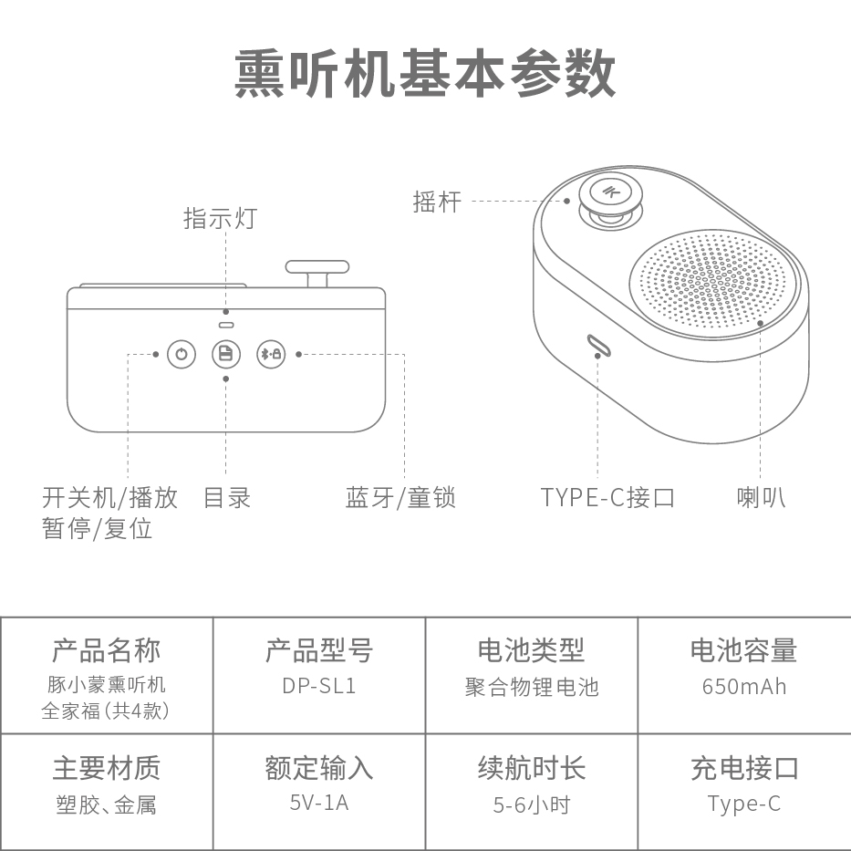 【买1赠1】豚小蒙熏听机宝宝故事早教机0-12岁儿童启蒙随身听蓝牙音箱国学经典故事大师大奖绘本侦探福尔摩斯-图1