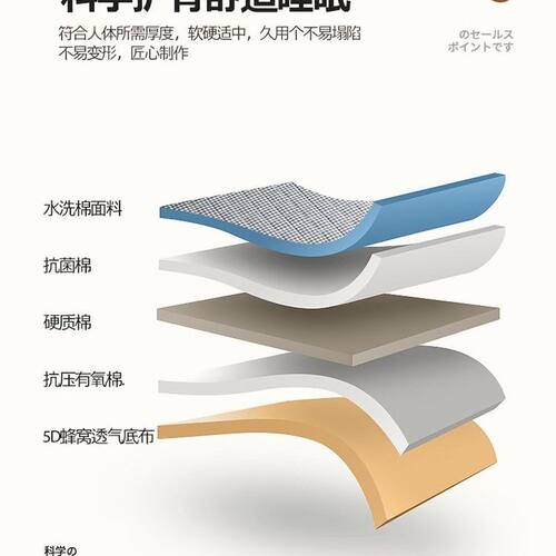 床垫180x200软垫家用宿舍学生单人榻榻米垫子垫褥子租房专用垫被 - 图0