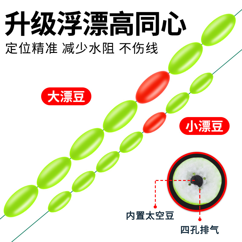 大号醒目七星漂线组正品金海夕朝天钩鱼钩鱼线鱼漂套装全套免调漂