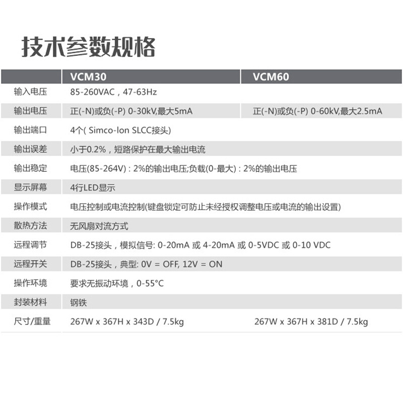 美国SIMCO CM20 VCM30/60静电产生器高压发生器 熔喷布静电驻极器 - 图1