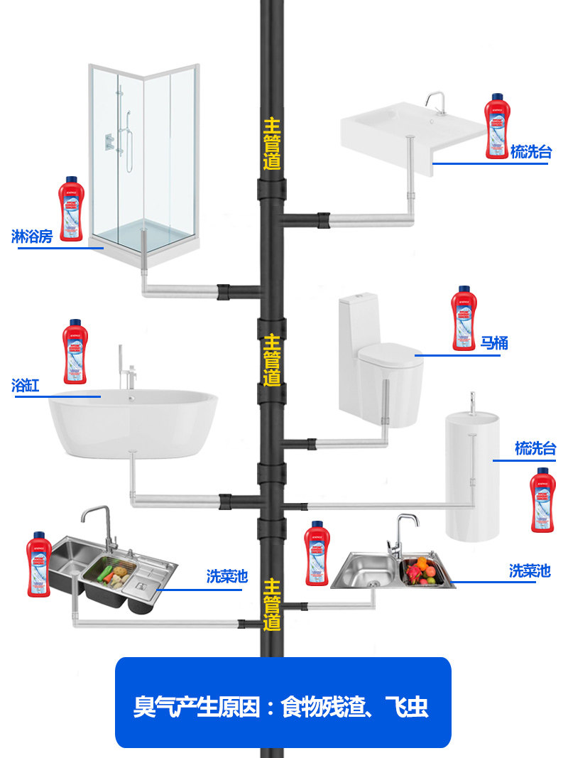  岑漱空气芳香剂