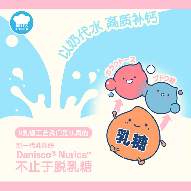 商品缩略图 1