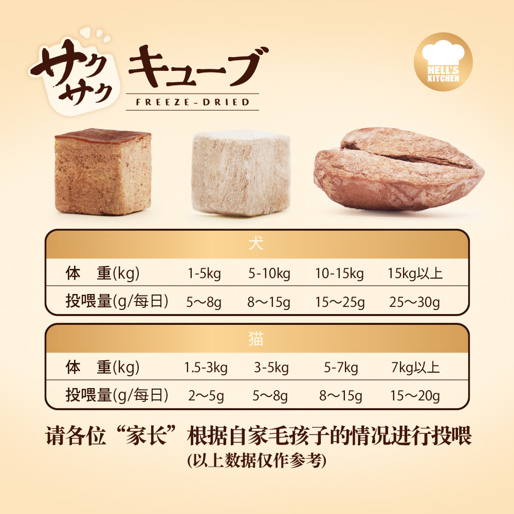 地狱厨房大满足特选鸡鸭肉混合冻干磨牙营养猫零食100g*1,淘宝优惠券,粉丝福利购,淘宝优惠卷