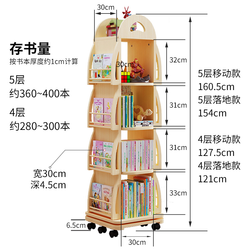 实木儿童旋转书架家用可移动书柜落地玩具收纳架幼儿园宝宝绘本架