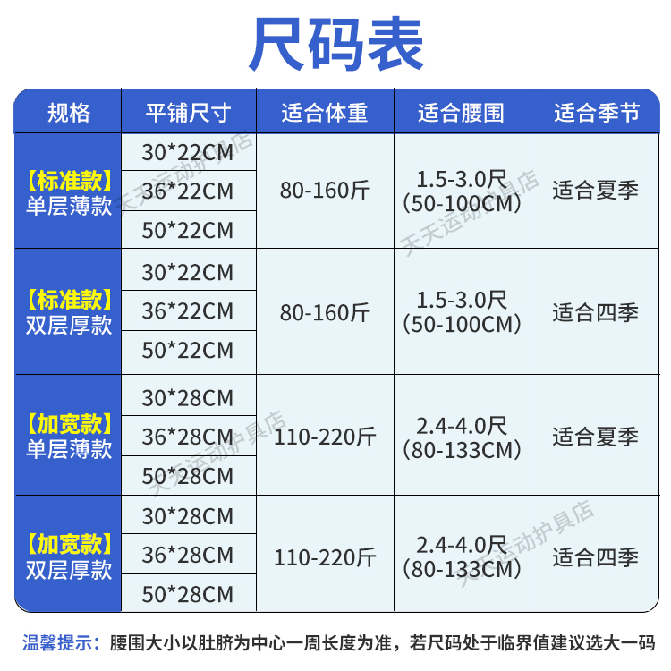 纯棉护腰带女腰部保暖护肚子月子孕妇防寒神器暖腰护胃男薄款夏季 - 图2