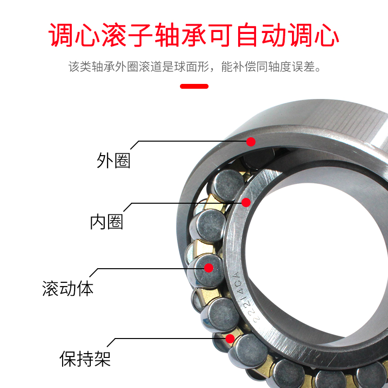 调心滚子轴承24132 24134 24136 24138 24140 24144CAK/W33 CC-图1