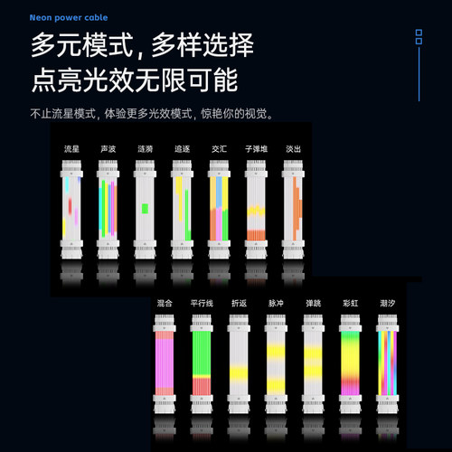 流水灯发光24P主板电脑机箱argb神光同步三代16Pin显卡延长霓虹线 - 图2