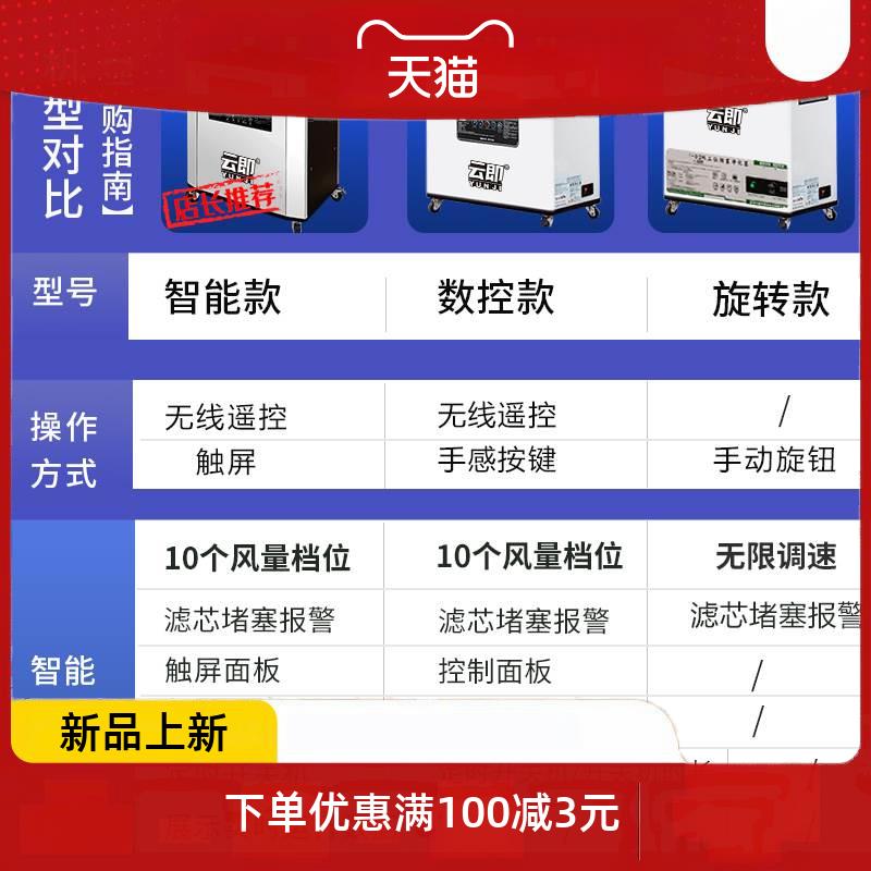 烟机系统吸烟神器养生馆排风抽烟机家用云即艾灸烟雾净化器 - 图3