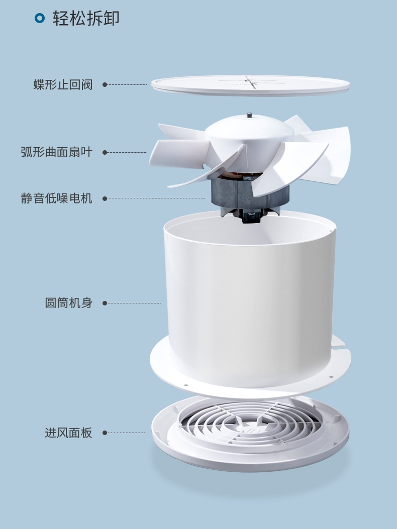 tnn静音排风扇卫生间双向墙壁窗式强力换气扇厨房厕所6寸小型家用 - 图2