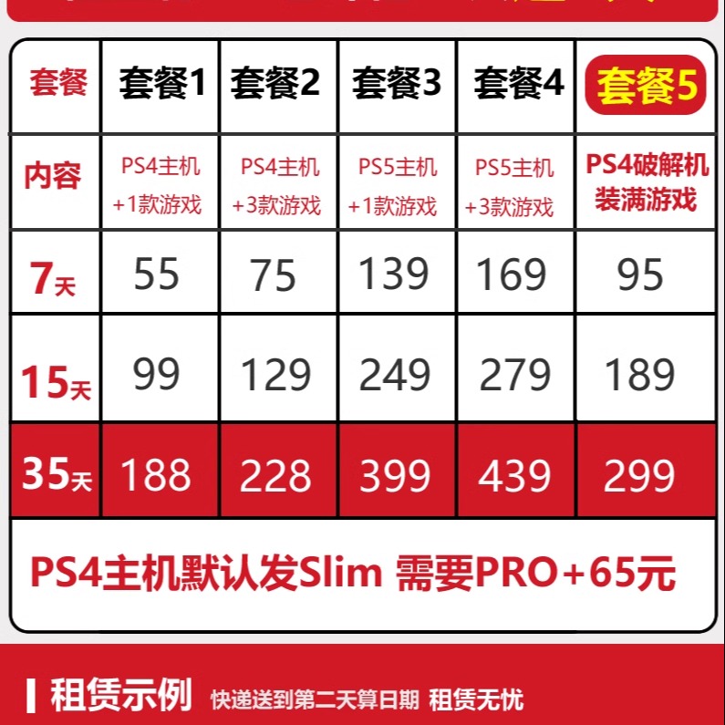 出租PS5索尼PS4 Slim游戏主机PlayStation5光驱版游戏机 战神5 - 图0