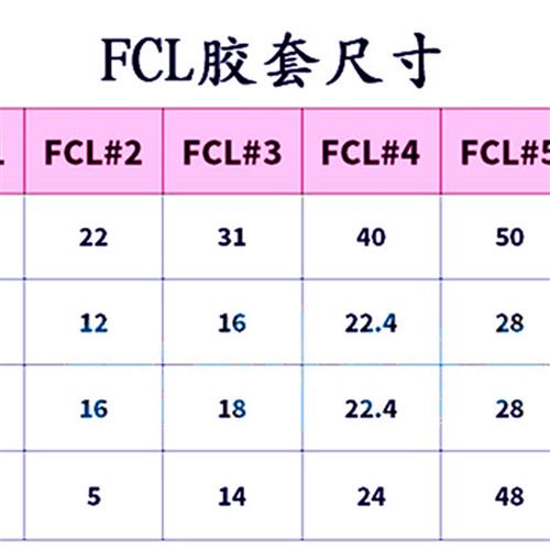 FCL联轴器螺丝鼓型胶套F1F2F3F4F5F6F7橡胶套弹性柱销螺栓 - 图2