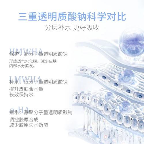 乾佰纳医用透明质酸钠修复液神仙水日常肌肤护理补水修复 - 图0