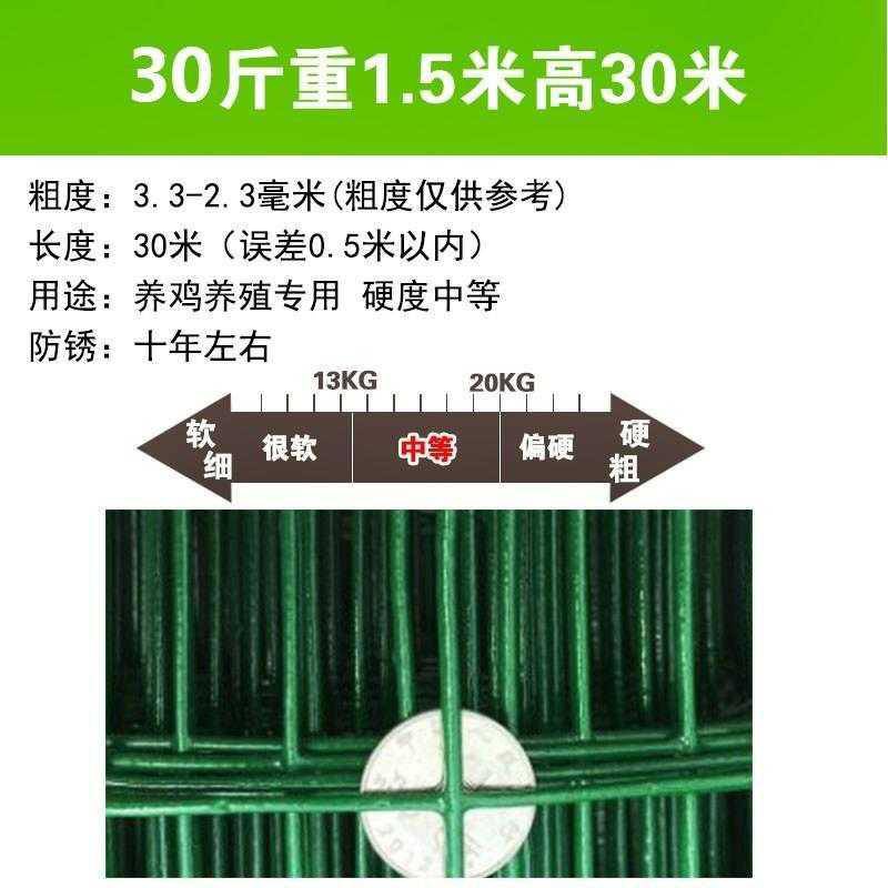 新品。金属绿化带20米地面编织网格栅定做网铁丝网围墙护栏栏网室-图2