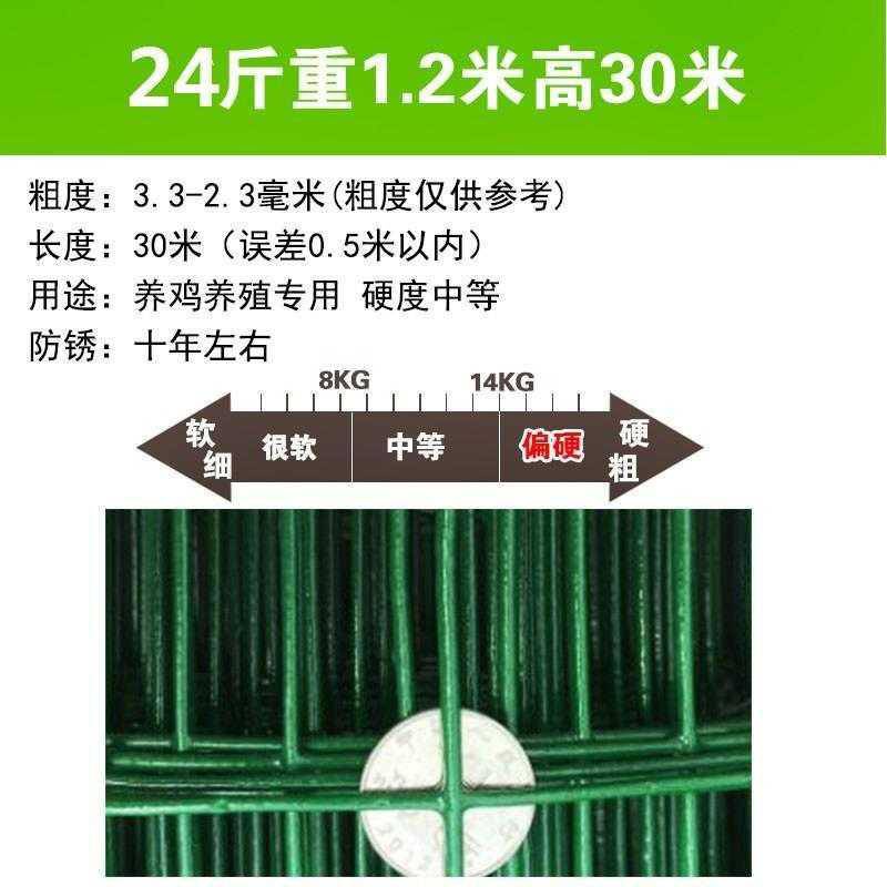 新品。金属绿化带20米地面编织网格栅定做网铁丝网围墙护栏栏网室-图1