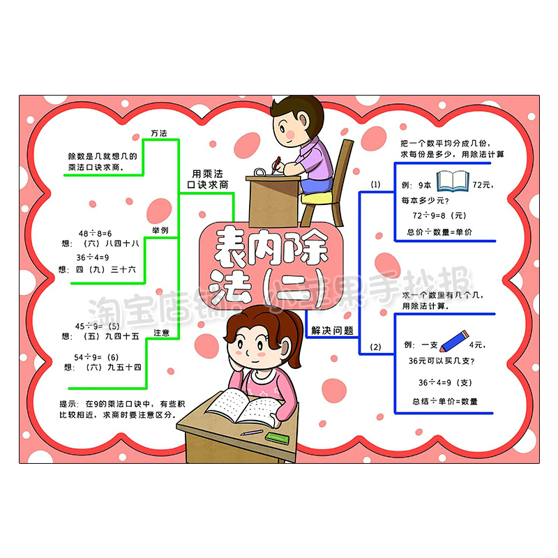 表内除法手抄报电子模板 小学生趣味数学二年级下册二四单元(二) - 图3