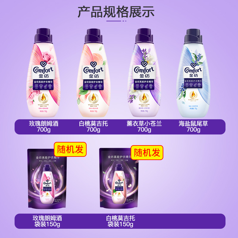 金纺衣物柔顺剂洗衣护理剂液柔软持久留香去防静电正品官方家庭装