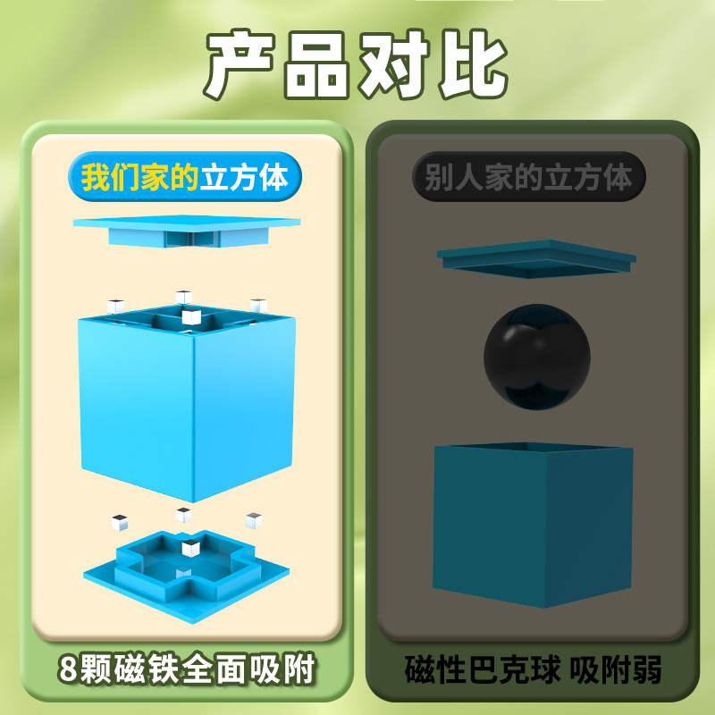 六面磁性正方体教具2cm磁力积木块正方体透明磁性正方体6颗强磁彩色正方体百变拼装磁性积木立方体,淘宝优惠券,粉丝福利购,淘宝优惠卷