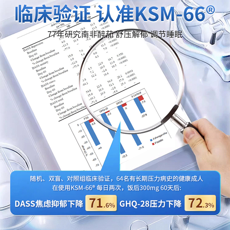 蔚达Vitahealth南非醉茄ksm66胶囊降低皮质醇促多巴胺舒缓情绪emo-图1