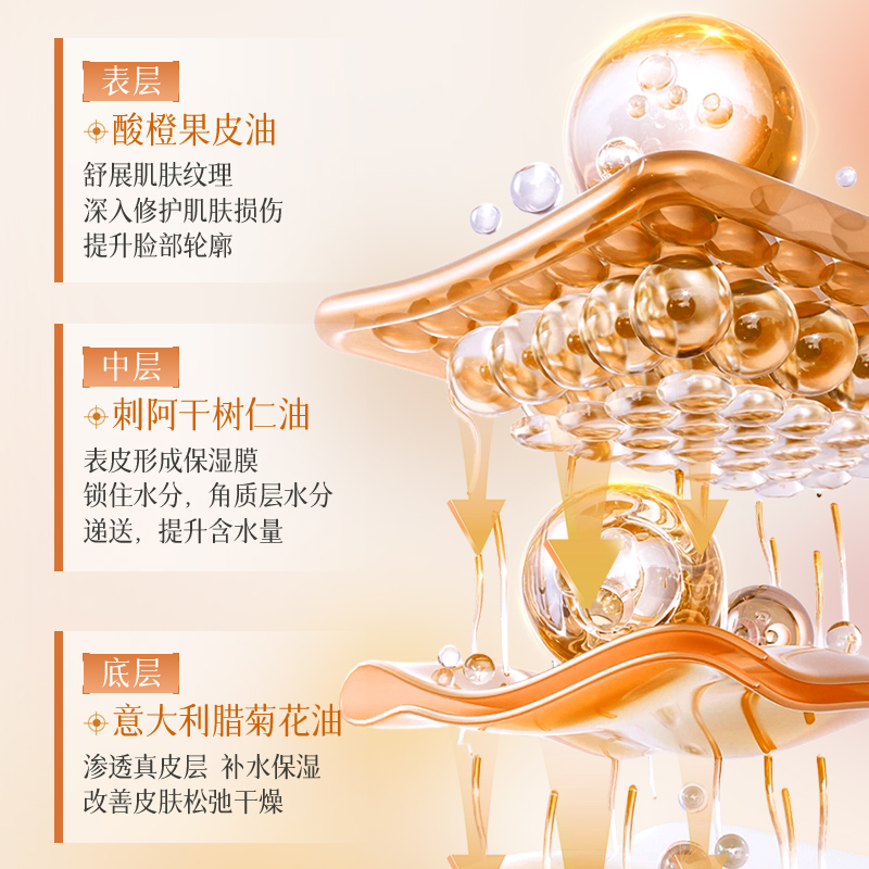 ESCP角鲨烷精华油面部舒缓修护抗皱紧保湿护肤精油以油养肤 - 图3