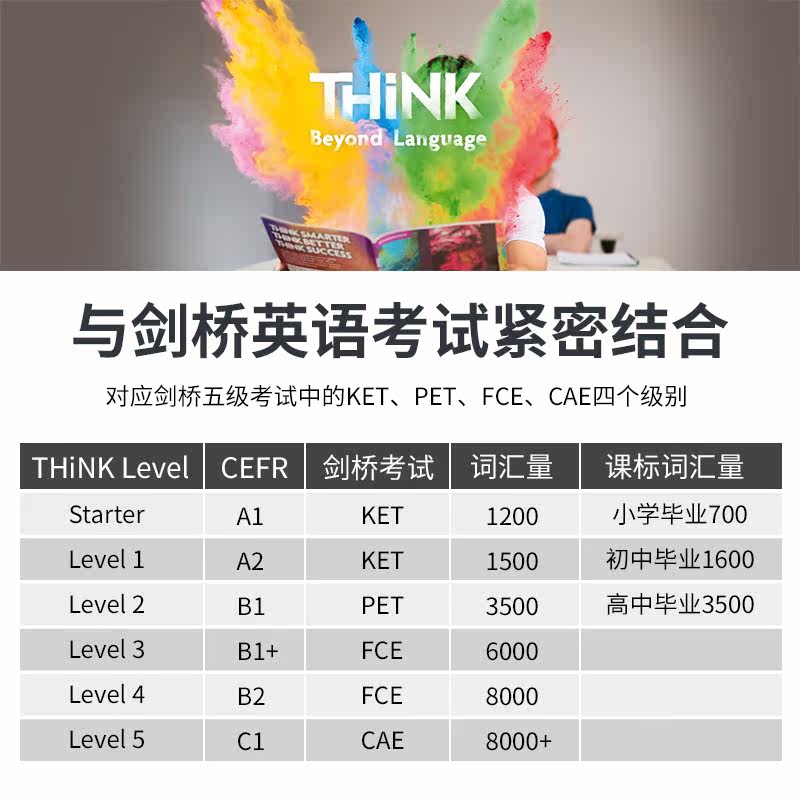 剑桥原版think Starter 1 2 3 4 5 教师书教辅剑桥大学出版社think教材讲解解析答案teacher S Book 初级中学英文 原版进口教材