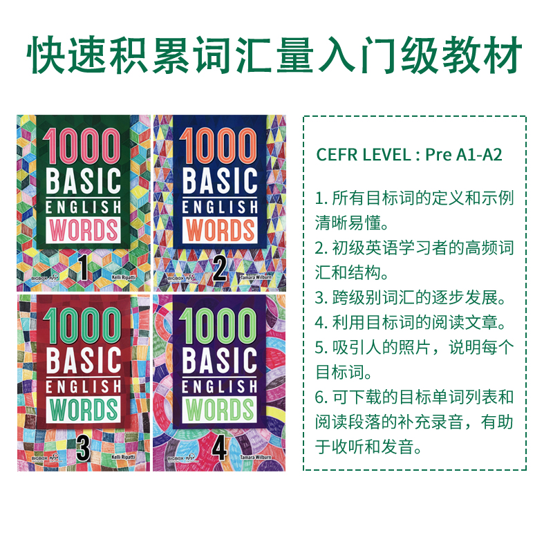 【现货】进口原版 2023新版 1000Basic English Words 1 2 3 4级 常见词英语1000词 正版小学英语单词大全教辅书 适用图解单词词典 - 图2