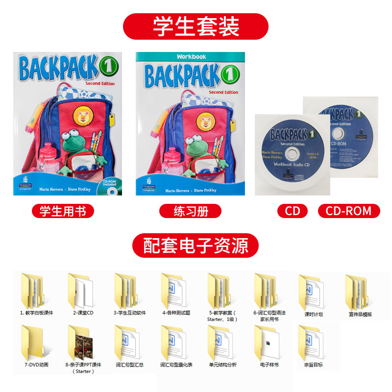 原版进口少儿英语backpack Starter 1 2 3 4 5 6级 课本+练习册 小学初级阶段英文课外辅导朗文小书包BACKPACK美语课程培训教材