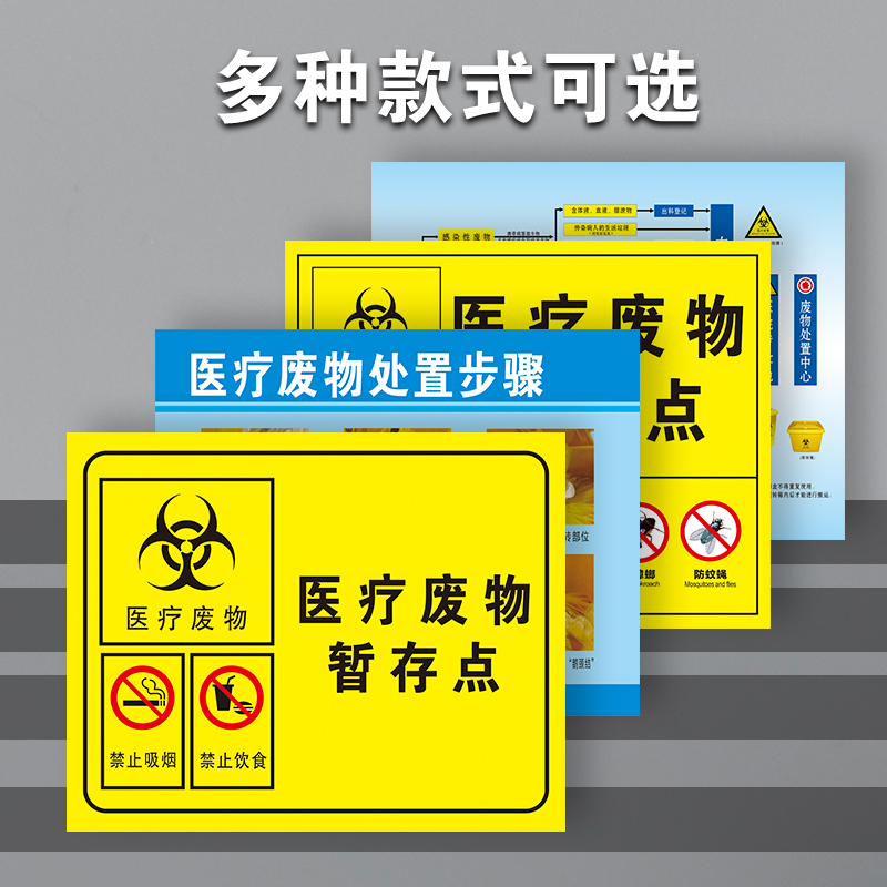 医疗废物流程图警示牌暂存间六防流程图处置步骤禁止吸烟饮食医院诊所标签贴纸标识贴提示牌贴纸定制