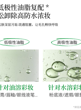 摇滚动物园牛油果净颜卸妆油深层清洁毛孔养肤清爽温和敏感肌适用