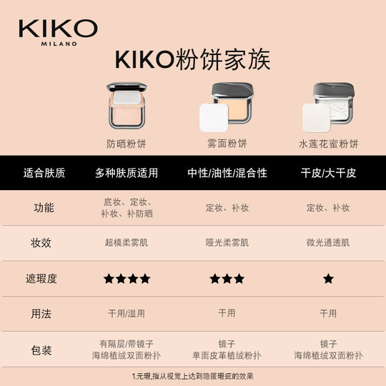 【本命CP】意大利KIKO粉饼干湿两用定妆补妆持妆防晒底妆彩妆套组
