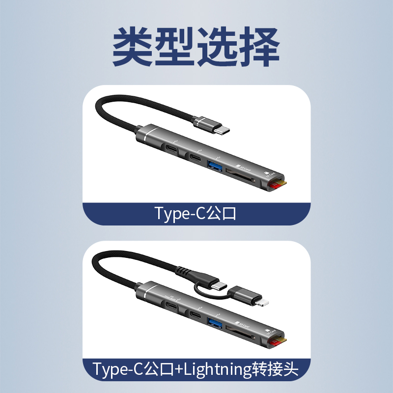 适用苹果手机扩展坞ipadpro拓展坞otg转接头iphone15/14转换器typec转换头lightning外接U盘移动硬盘读卡器-图3