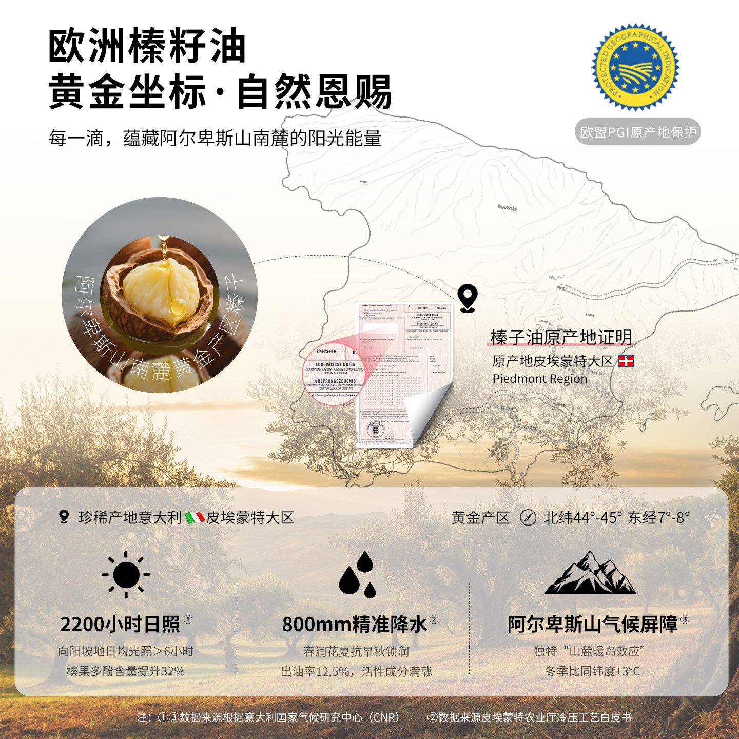 儿初宝舒缓紧致精华油妊娠油孕妇预防淡化纹准孕期身体油专用护肤,淘宝优惠券,粉丝福利购,淘宝优惠卷