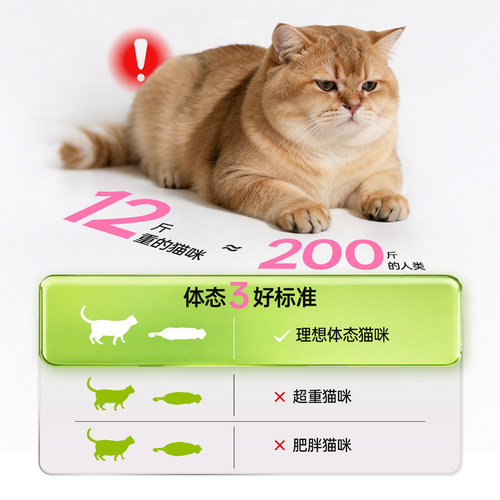 原本低升糖轻脂全价烘焙猫粮体重控制成猫老年猫绝育猫2斤猫粮 - 图0