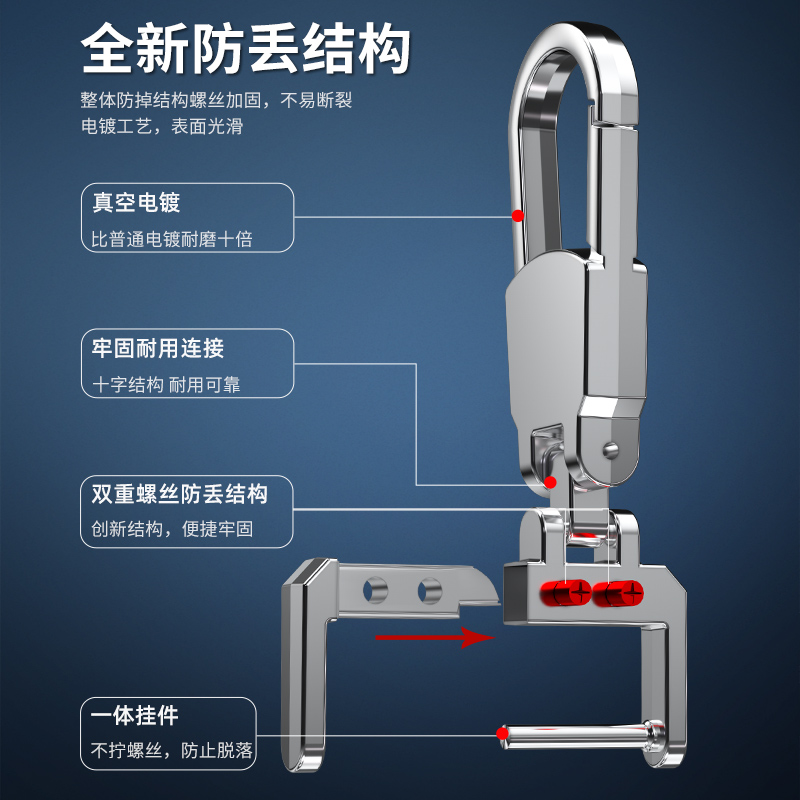 长安逸动cs55/cs75/cs85/睿骋cc长安cs35plus汽车钥匙扣男士高档-图2