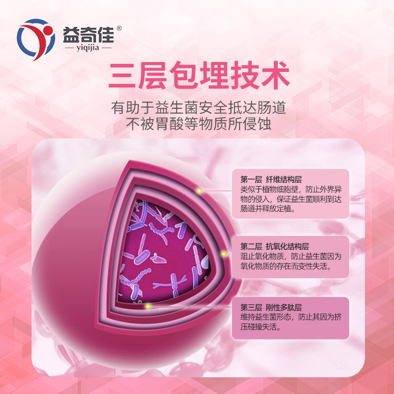 益奇佳旗舰店益奇佳女性孕妇益生菌肠胃护理大人妇科肠道益生元便秘调理活菌粉2
