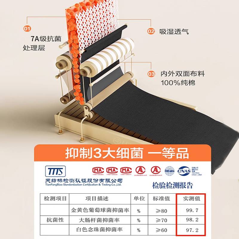 秋裤男士纯棉薄款春秋季打底衬裤紧身棉裤保暖冬季全棉毛线裤大码 - 图0