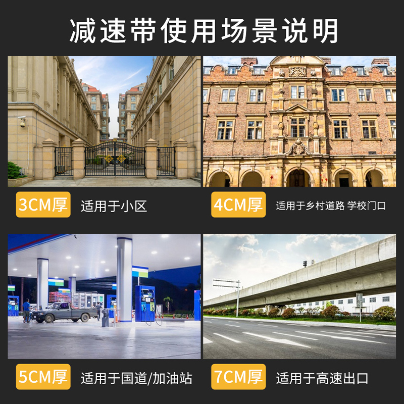 减速带橡胶道路限速缓冲带 汽车公路减速带 铸钢减速带橡塑减速垄 - 图3