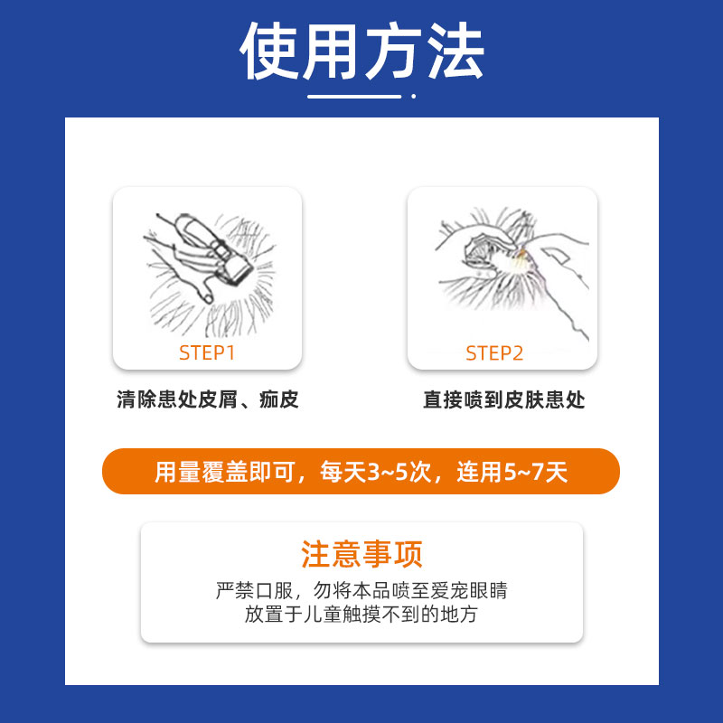 宠物狗狗真菌喷剂真螨双效止痒药猫癣净皮肤病螨虫特效药湿疹皮炎 - 图1