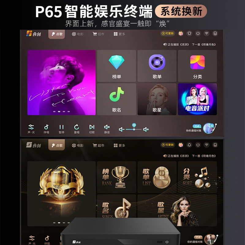 图3