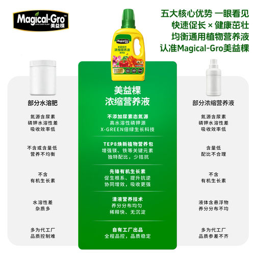美益棵营养液花肥料盆栽植物通用型水培液体肥家用月季多肉复合肥 - 图2