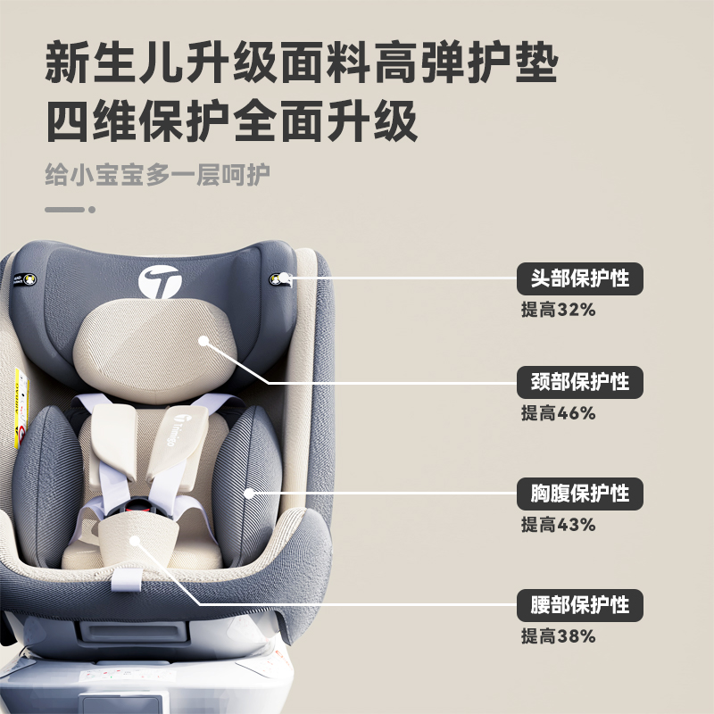 TRIMIGO泰美高儿童安全座椅汽车用0-12岁婴儿宝宝车载坐椅可坐躺,淘宝优惠券,粉丝福利购,淘宝优惠卷