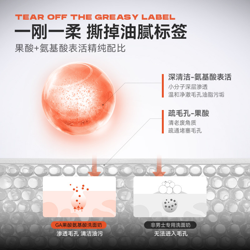 ga果酸氨基酸男士专用深澈洁面乳膏 ga化妆品男士洁面