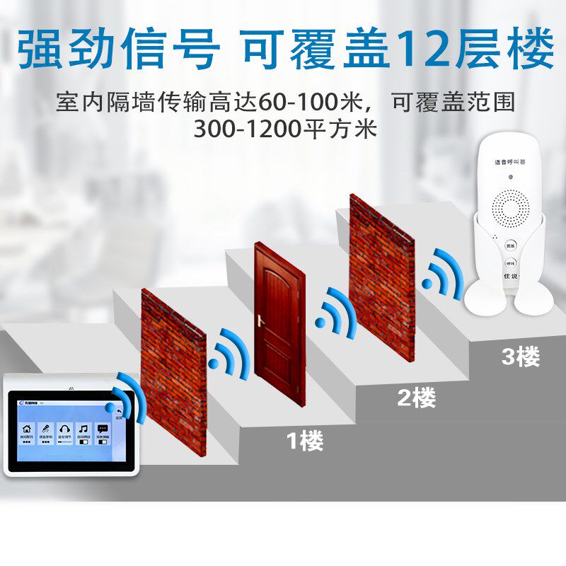  红伟数码无线呼叫器