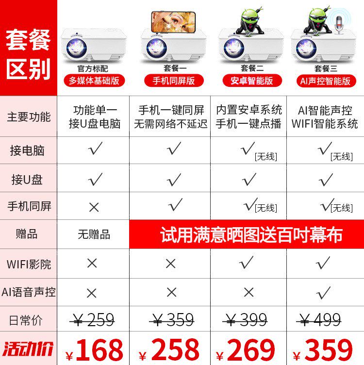 手机家用便携式高清智能同屏投影仪 红伟数码投影机