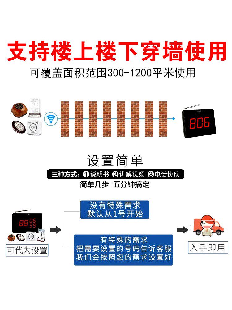  红伟数码无线呼叫器