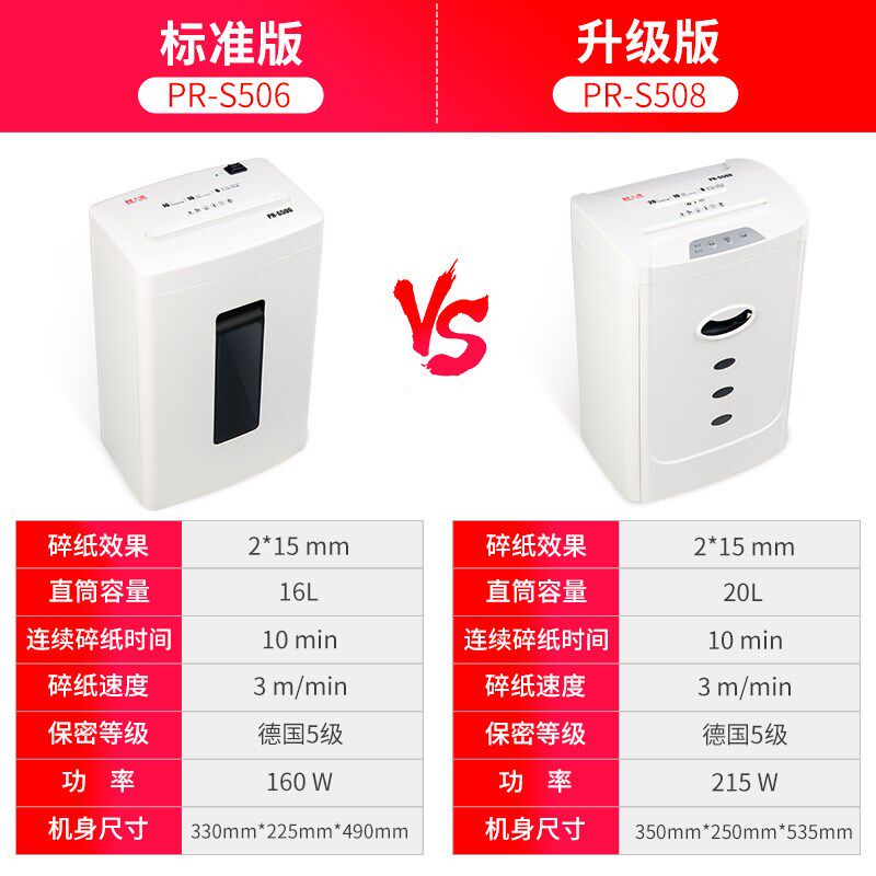 光盘银行卡办公室自动迷你碎纸机 红伟数码碎纸机