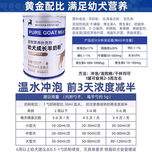 宠物幼犬羊奶粉狗狗专用小奶狗幼狗用新生小狗吃喝的犬用泰迪金毛 - 图2