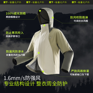 蕉下三合一冲锋衣 可拆卸保暖