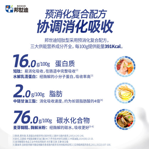 邦世迪沛可短肽型营养粉水解蛋白质粉低脂易消化吸收流食营养品 - 图1